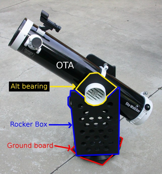 Telescope Parts